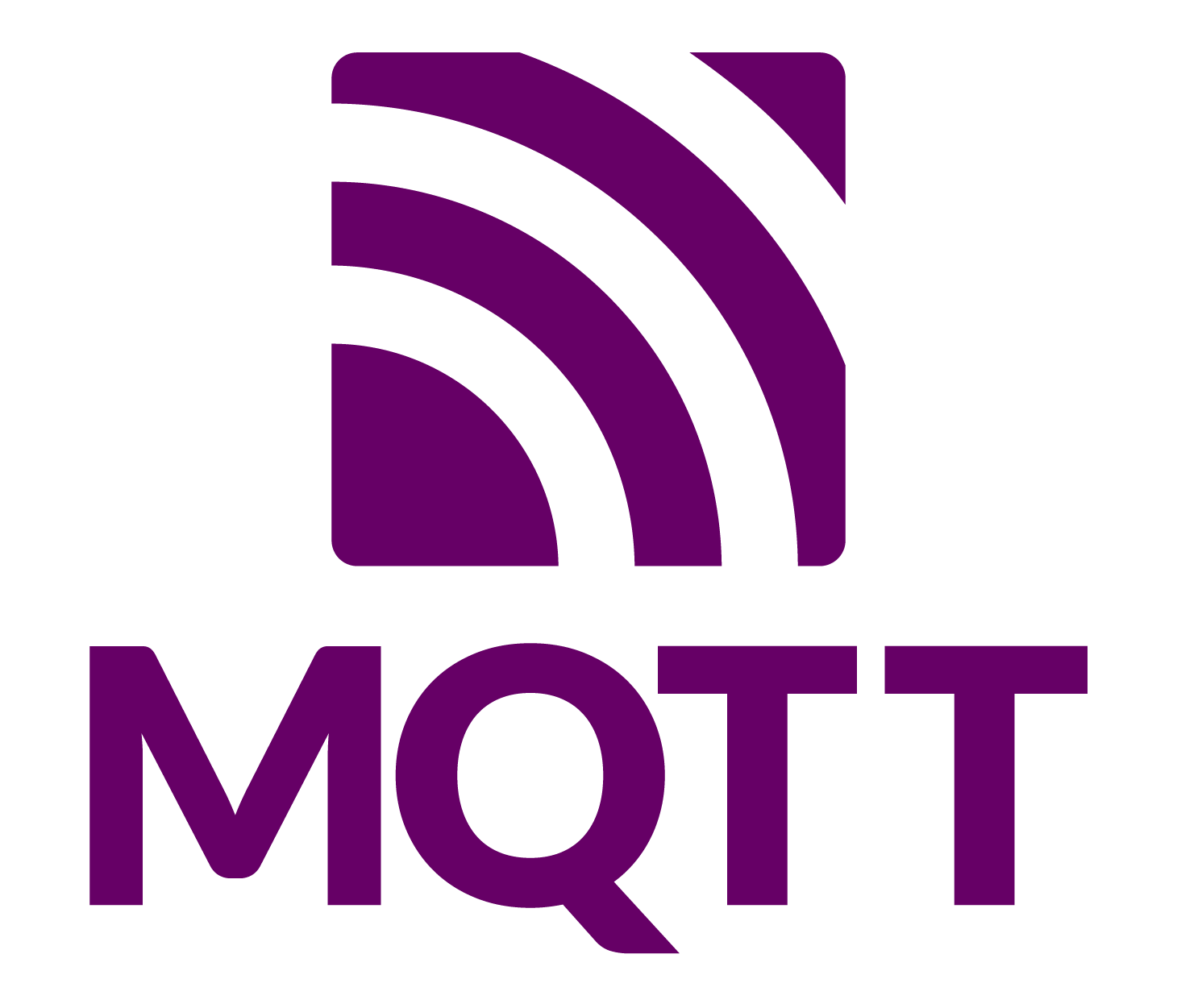 Deep Dive into MQTT: A Technical Overview of the Lightweight IoT Messaging Protocol